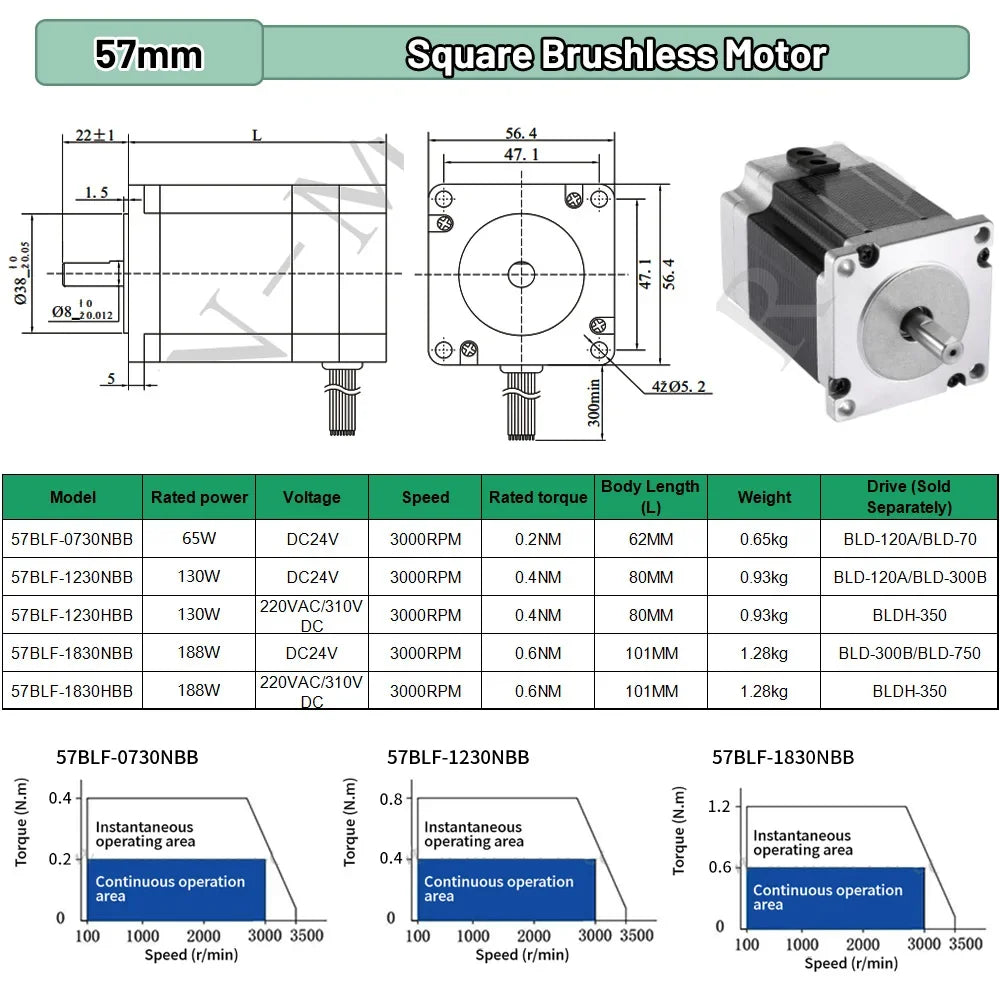 BLDC Motor 65W 69W 130W 188W DC24V AC220V Brushless Motor Hall Sensor Motor Nema23 57mm 3000RPM 0.6Nm 3PH 8mm Shaft