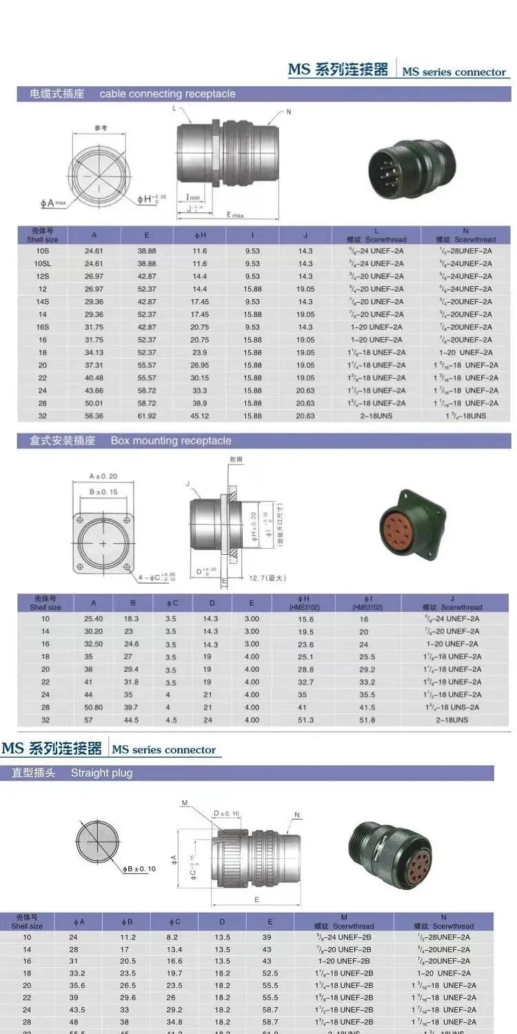 Aviation Plug MS3108B MS3106A MS3102A 18-10S 20-4S 20-15S 20-18S 20-29S 22-22S 24-10S 24-11S Servo Motor Panel Metal Connector