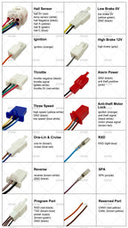 Nanjing Fardriver ND72680 48V-72V DC 350A Phase 680A Hall Sensor BLDC Motor Controller Motherboard
