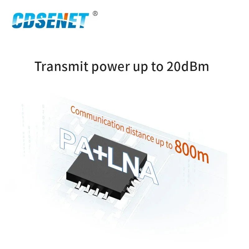 nRF24L01 2.4GHz SMD Wireless Module PA LNA Long Distance 800m SPI RF Transceiver CDSENET E01-2G4M20S1B  PCB Antenna GFSK