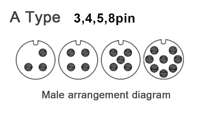 1Pc M12 Sensor Connector Waterproof Straight Angle Male Female Screw Threaded Plug Coupling 3 4 5 8 Pin