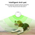 Meian Tuya Motion Sensor ZigBee 3.0 Human Body Movement Infrared Wireless Detector for Smart Home Alarm Security