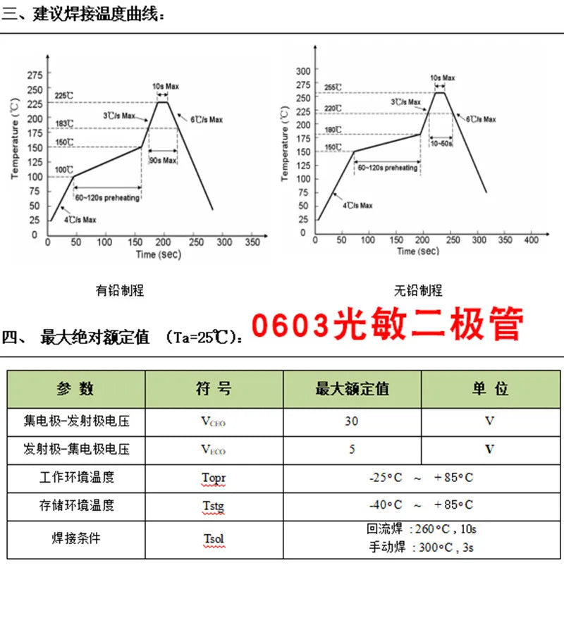 20PCS 1206 0805 0603 940nm IR Receive Head Infrared Emitting Transmit Diode Sensor Photodiode SMD Infrared LED