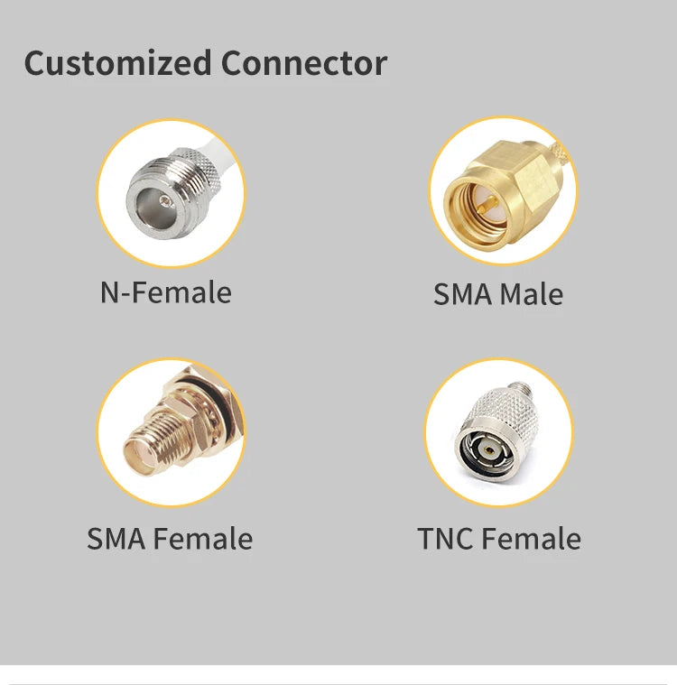 UHF RFID Antenna 3dbi 5dbi Gain Circular Polarization Antenna SMA Female Connector RFID UHF PCB Antenna for Shelf Management