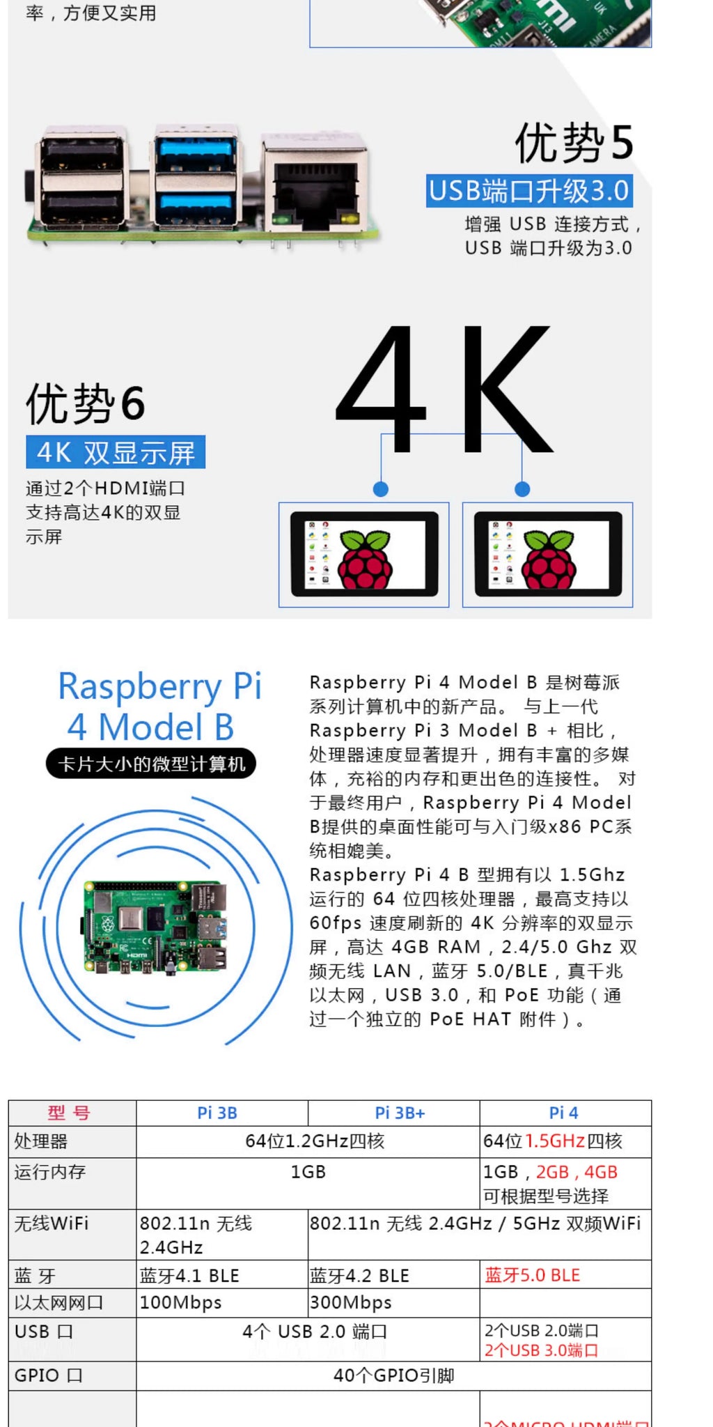 Raspberry Pi 4 Model B 8GB Development Board Linux Kit 2GB 4GB