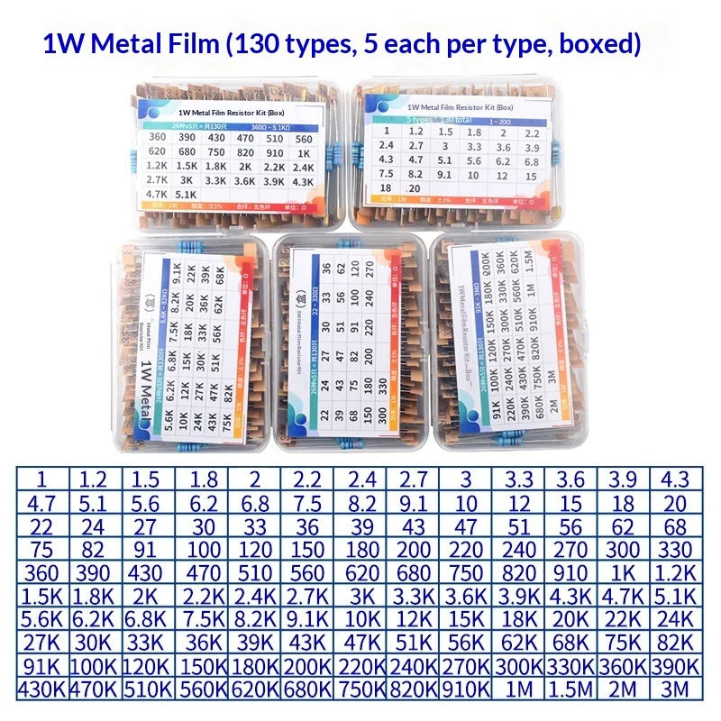 1% 5%  Metal Film Resistor Assortment Kit 1/4W 1/2W 1W 2W 3W 5W Through Hole 30/41/130 Values Electronic Components 300 600 2600