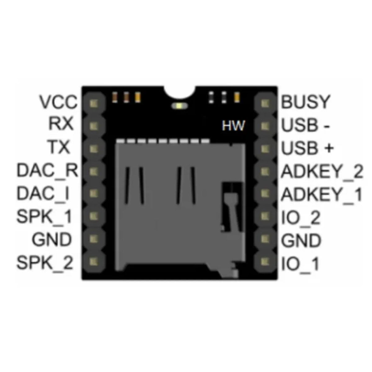 DFPlayer Mini MP3 Player Module V3.0 TF Card U Disk Serial IO Voice Decoder Audio DIY Sound Module MP3-TF-16P for Arduino
