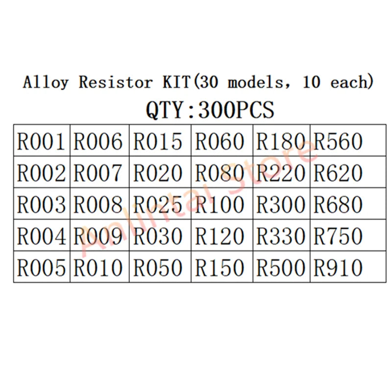 SMD Alloy Resistor KIT 1% 1206 2512 R001 R002 R003 R004 R005 R006 R008 R009 R010 R025 R050 R100 R120 R150 R180 R330 R500 R910
