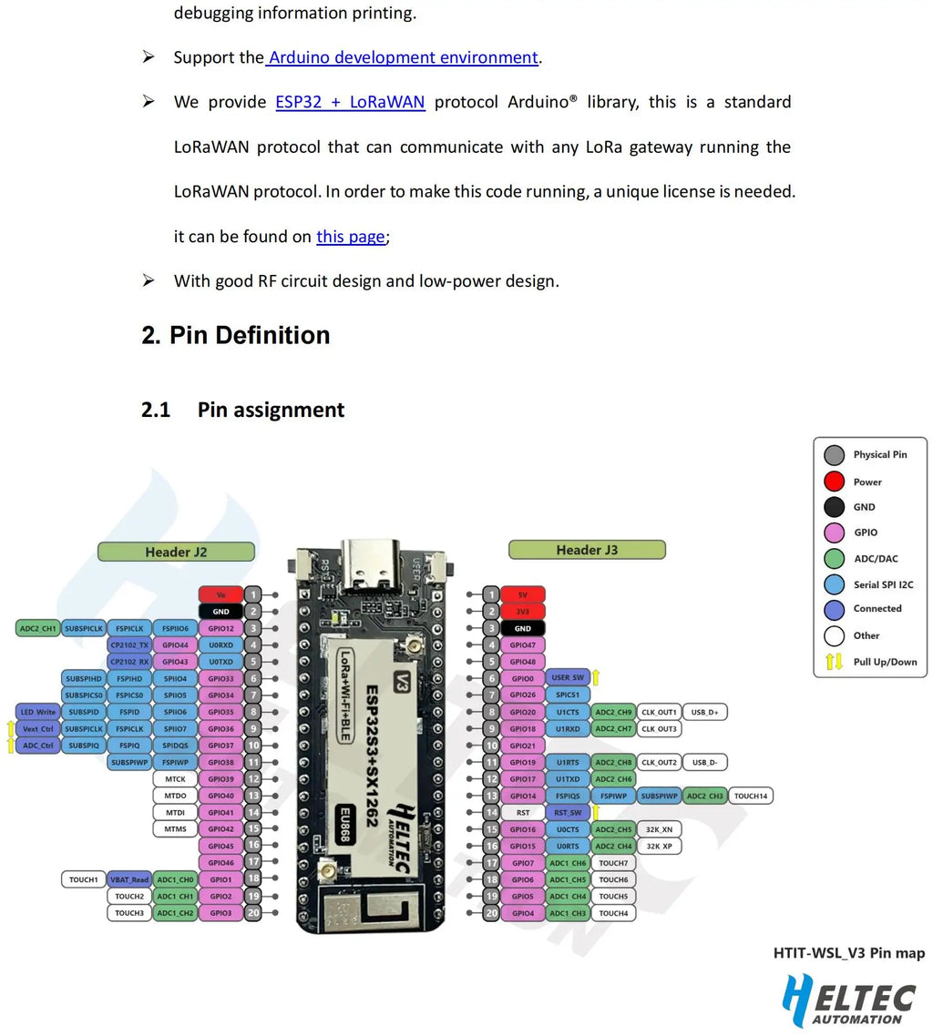 LoRa Wireless Stick Lite V3 /433/470-510/863/868-915/928 Hz ESP32 Lora Development Board SX1276 ESP32-PICO-D4 Esp32