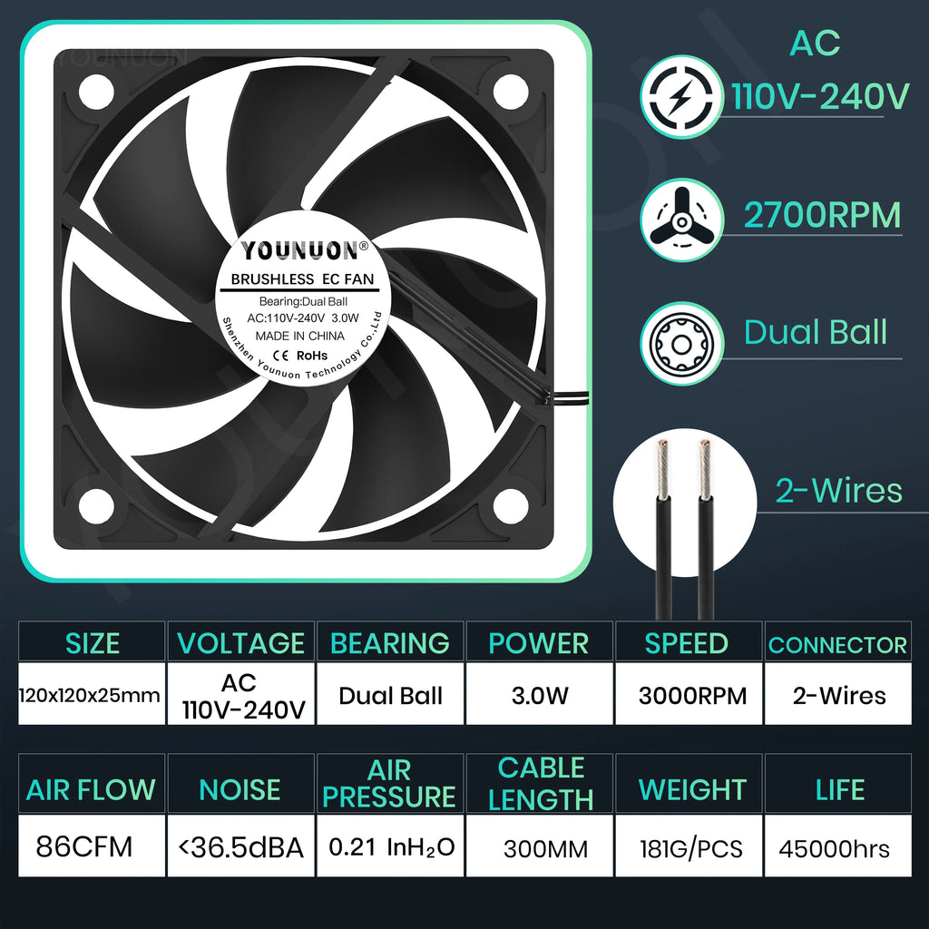 120mm 12cm 12025 Fan 5V 12V 24V 120mm*120mm*25mm Fan DC Brushless Cooling Fan 120x120x25mm USB 2PIN PC Computer Case Cooler
