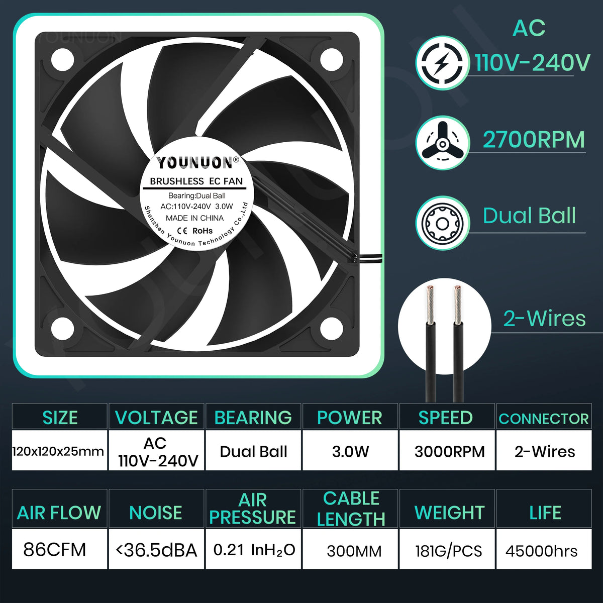 120mm 12cm 12025 Fan 5V 12V 24V 120mm*120mm*25mm Fan DC Brushless Cooling Fan 120x120x25mm USB 2PIN PC Computer Case Cooler
