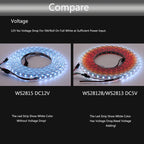 DC12V WS2815 5050 Smart RGB Pixels LED Strip DC5V WS2812B Individually Addressable IC 30/60/74/96/144/Leds/M WS2812 Tape Light