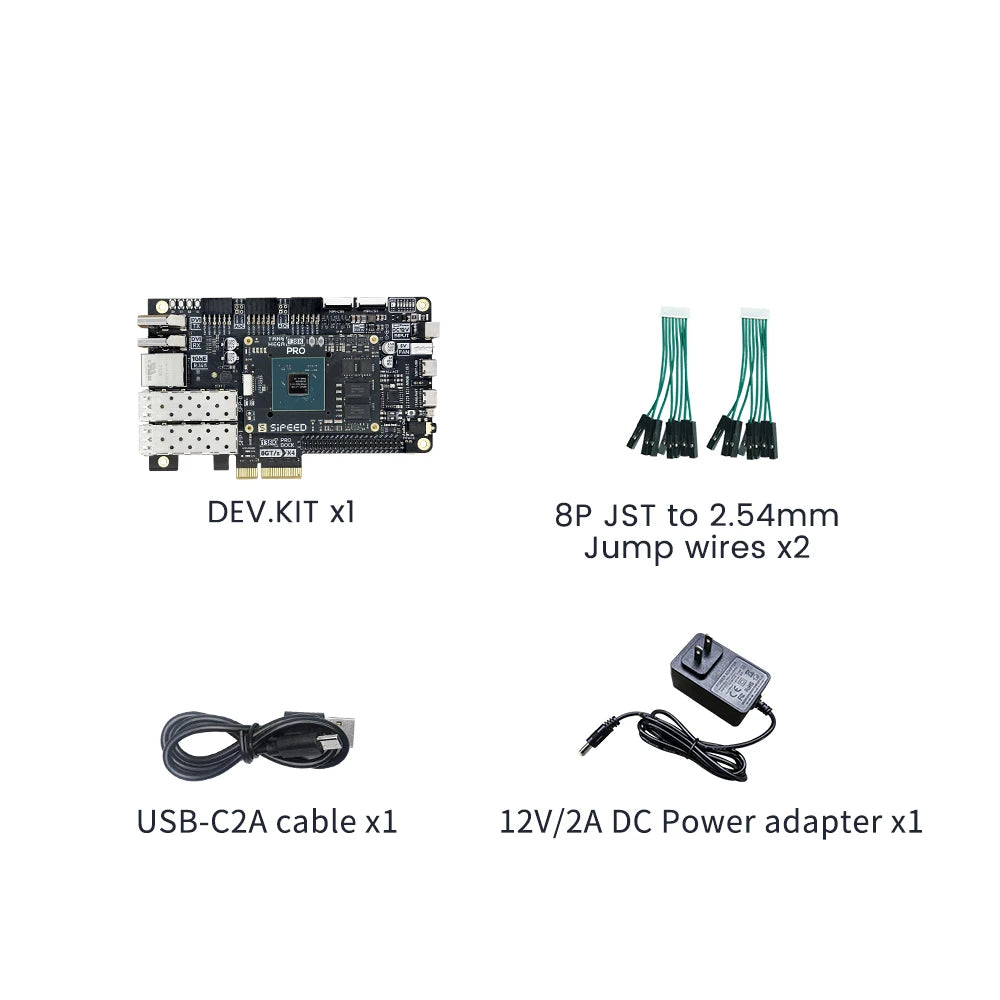 Sipeed Tang Mega 138K Pro Dock GOWIN GW5AST RISCV FPGA Development Board 3 LANE MIPI CSI Large capacity LUT 1GB DDR3