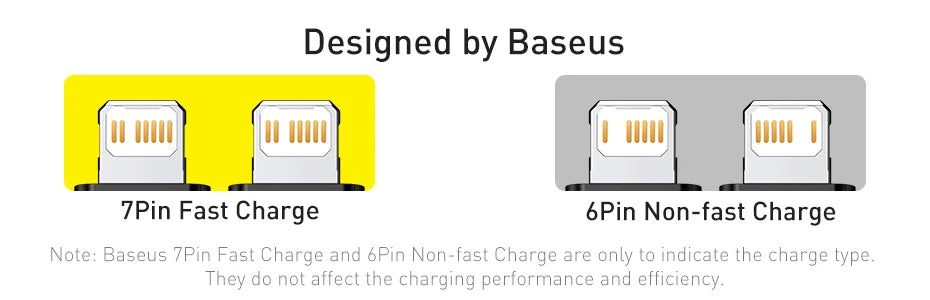 Baseus 3 in 1 USB Type C Cable for iPhone 15 14 13 12 Pro Charger Cable 100W Micro USB Type C Cable for Macbook Samsung Xiaomi