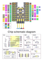 STM32F103C8T6 Mini Imported Original Chip Single Chip Ch340 ARM Architecture Minimum System Board