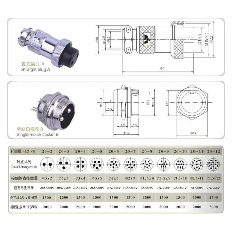 GX20 Aviation Plug 2 3 4 5 6 7 8 9 10 12 14 15 Pin Socket with Wire Connector Cable 7-20A 250V Male and Female Connection Line