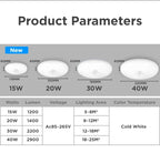 Motion Sensor PIR LED Ceiling Lamp 110V 220V Corridor Bedroom Toilet Light Human Body Induction
