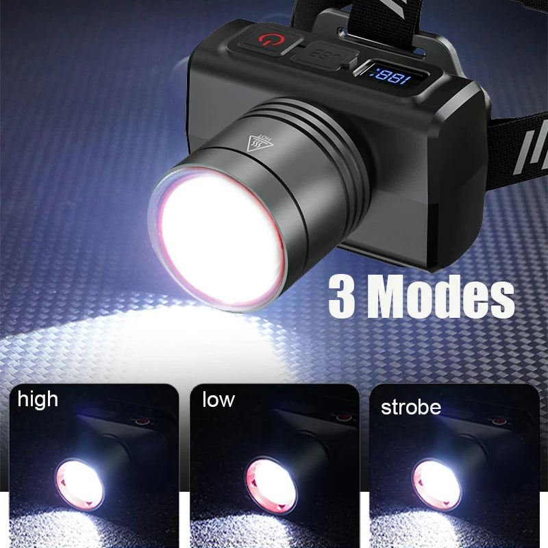 Rechargeable Headlamp Super Bright Head Light Motion Sensor Front Led Head Flashlight Waterproof Outdoor Camping  Flashing