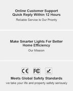 Magnetic Rechargeable Closet Light, Motion Sensor Wall Ceiling Lamp USB-C, Remote Control for Hallway Kitchen Stairs
