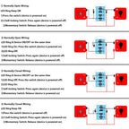 19mm 22mm 25mm 30mm Laser 'ENGINE START STOP' Engine Button ON OFF Ring Illuminated Momentary Push Button Switch+CE+RoHS