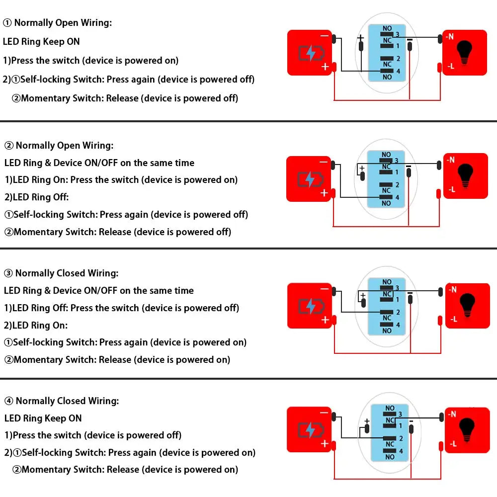 19mm 22mm 25mm 30mm Laser 'ENGINE START STOP' Engine Button ON OFF Ring Illuminated Momentary Push Button Switch+CE+RoHS