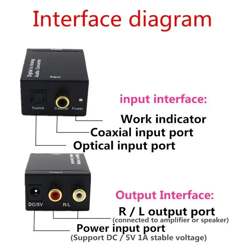 Hi-Fi Digital Fiber Coaxial to Analog Audio Converter Decoding D/A Converter for Superior Sound Quality