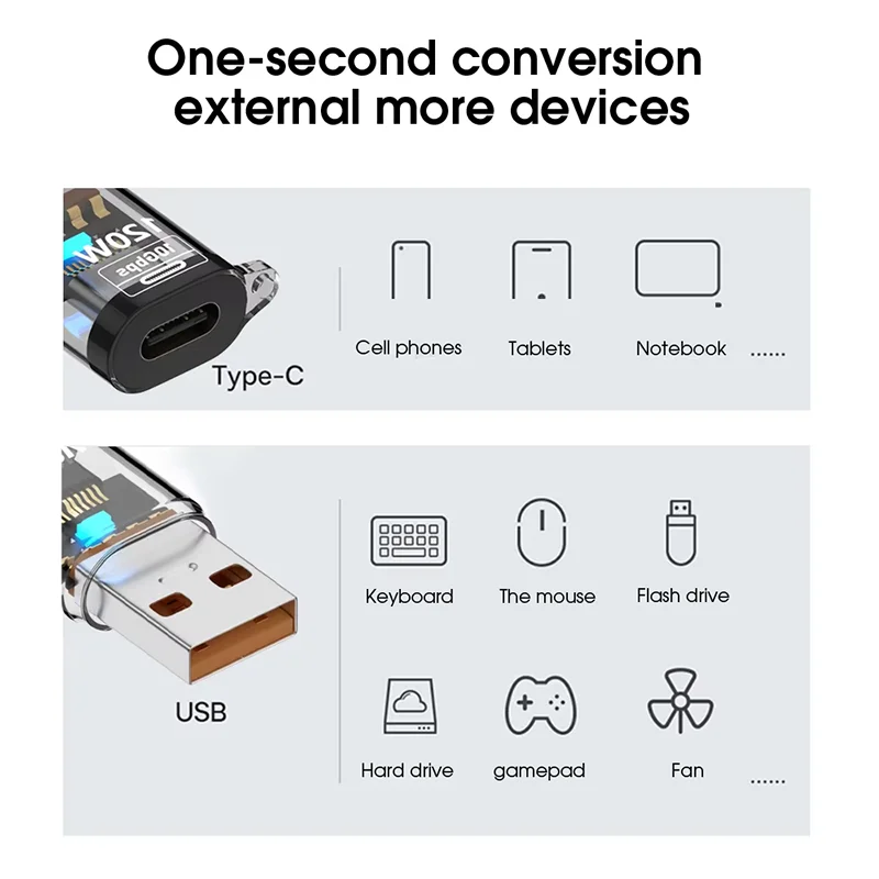 120W OTG USB 3.2 To Type C Adapter USB Female To Type C Male Fast Charging Adadpter OTG USB C For iPhone 15 16 Samsung Laptop PC