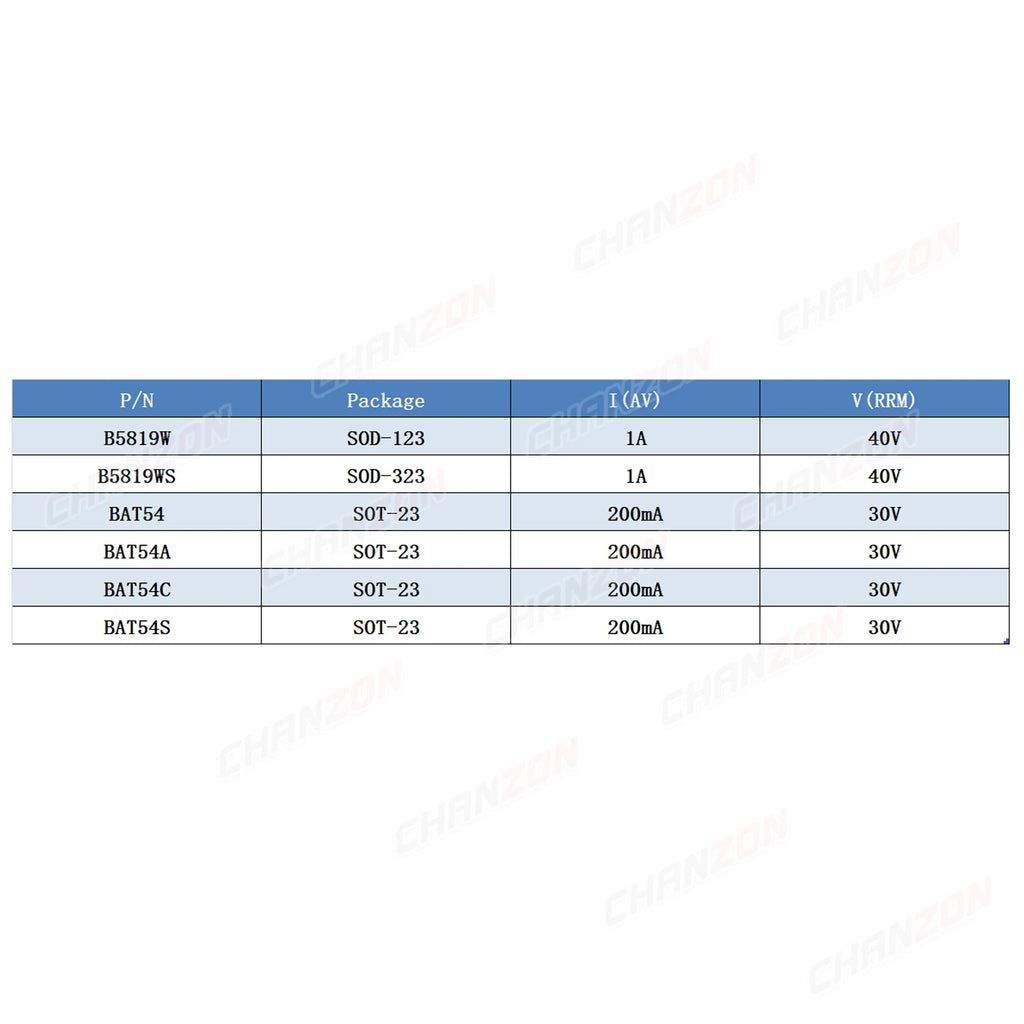 100Pcs / Pack B5819W B5819WS BAT54 BAT54A BAT54C BAT54S SOT-23 SOD-123 SOD-323 SMD Schottky Barrier Rectifier Diode SMT Diodes