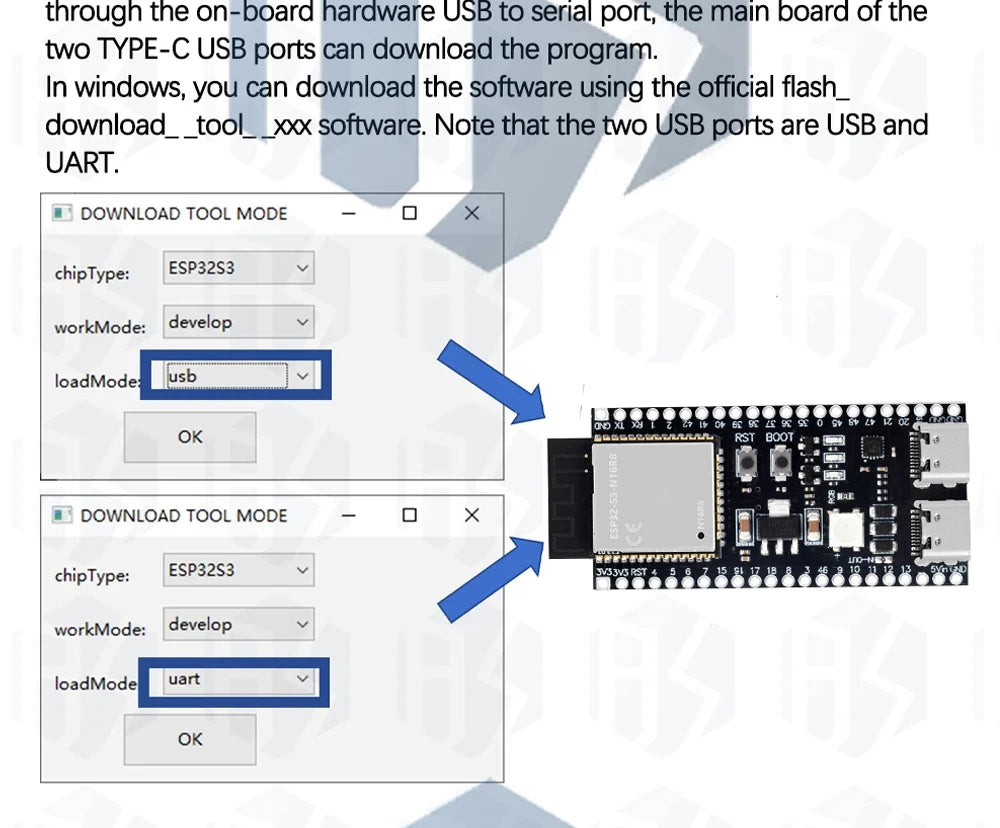 ESP32-S3 WiFi Bluetooth BLE 5.0 Mesh Module ESP32-S3-Dev-Kit-C-1 Development Board Compatible with for Arduino
