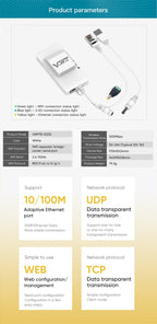 VONETS VAP11S-D232 Dual-Band Wireless Bridge Router Serial Port Service UART/TTL to RS232/485/422/WiFi to Ethernet Converter