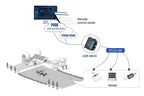 RS485 RS232 Serial to WiFi Device Server Modbus RTU to TCP Ethernet Converter Support Wireless Modbus Gateway Port PUSR USR-W610