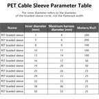 1~50m Expandable Cable Sleeve PET Braided Self Closed Auto Insulated Wrap Flexible Pipe Tube Split Line Protector Wire Organizer