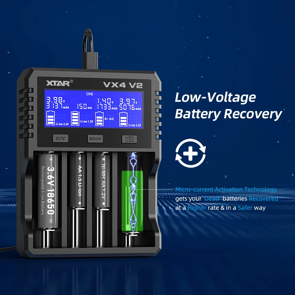 XTAR VX4 V2 18650 Charger AAA/AA 1.5V Li-ion /Ni-MH/LiFePO4 Battery PD20W Fast Charger with LED Display Battery Capacity Tester