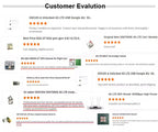 SIMCOM A7682E Core Board Development Kit LTE CAT1 Module 4G 2G Voice GSM/GPRS Without GNSS for Europe/Middle East/Africa