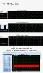 High-Speed ADC Module, 16-Bit Dual-Channel LTC2208, FPGA Competition