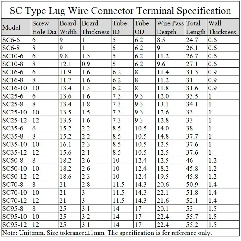 SC Type Wire Nose Terminal SC6 SC10 SC16 SC25 SC35 Bare Copper Battery Block Lugs Hole ID6/8/10/12mm Crimp Wire Connector
