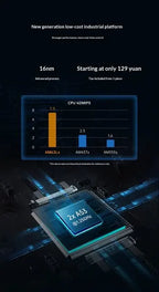 Am62lx Industrial Development Board With Am62l32 Dual Cortex-a53 Processor, Am335x Upgrade, Can-fd and Tsn Tronlong Ti