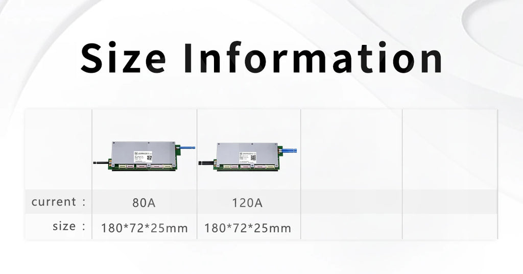 ANT Smart BMS 10-32S 72V 84V 96V BMS 120V High Voltage LiFePO4 Li-ion BMS for Electric Motorcycle with Bluetooth