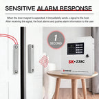 2Pairs MC-52 Wired Magnetic Door Window Contact Switch Heavy Duty Iron Door Sensor Reed Switch for Alarm System Normally Open NC