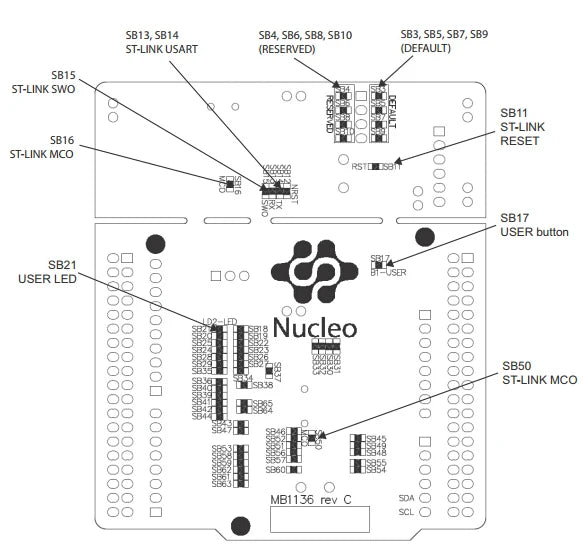 NUCLEO-F446RE STM32 Nucleo-64 Development Board ARM Cortex-M4 180MHz with ST-LINK Debugger