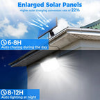 Super Bright 184 LED Solar Light Outdoor Motion Sensor Solar Wall Light IP65 Waterproof 3 Working Modes Solar Floodlight
