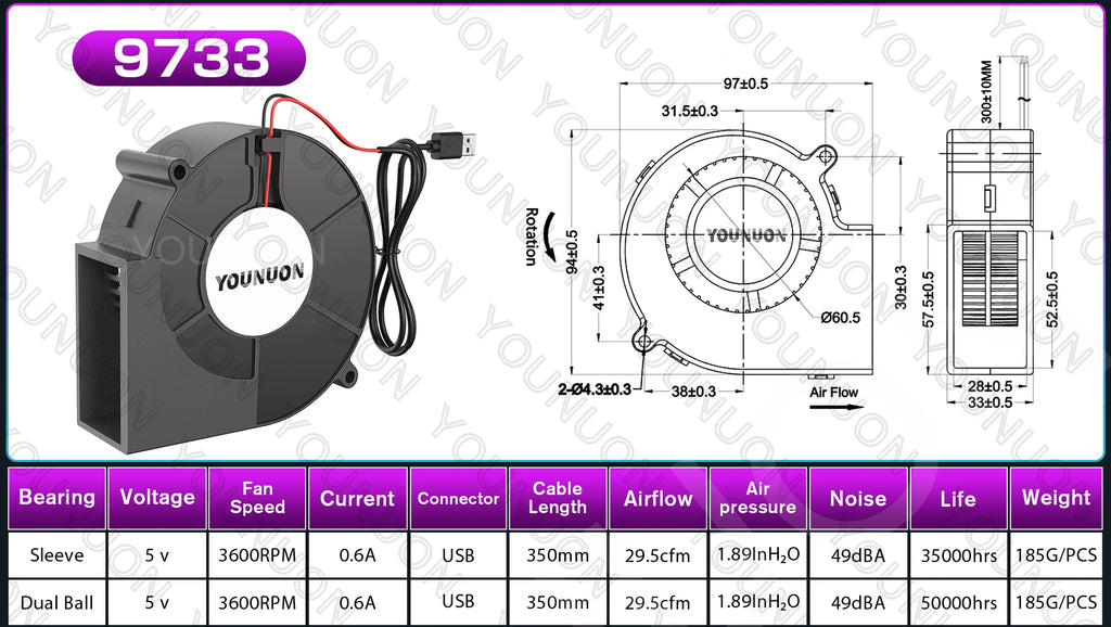DC 5V USB 5015 7515 7530 Blower Cooling Fan Brushless Motor Case Fan Blower Fan Humidifier Fan Induction Cooker Fan