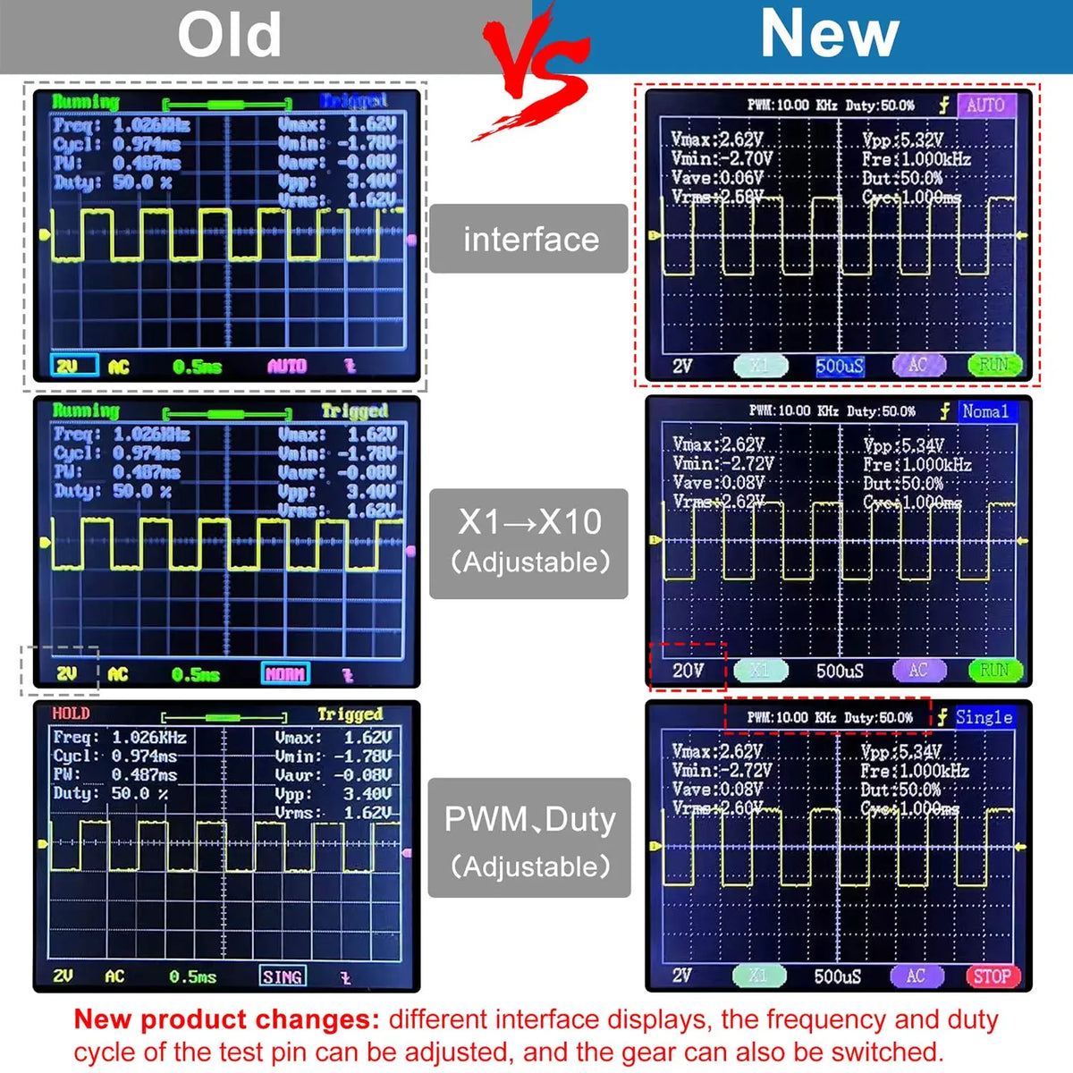 FNIRSI 2.4” TFT Handheld Digital Oscilloscope 0-200KHz Bandwidth 1M Sampling Rate with BNC-Clip Cable Probe and Power Supply