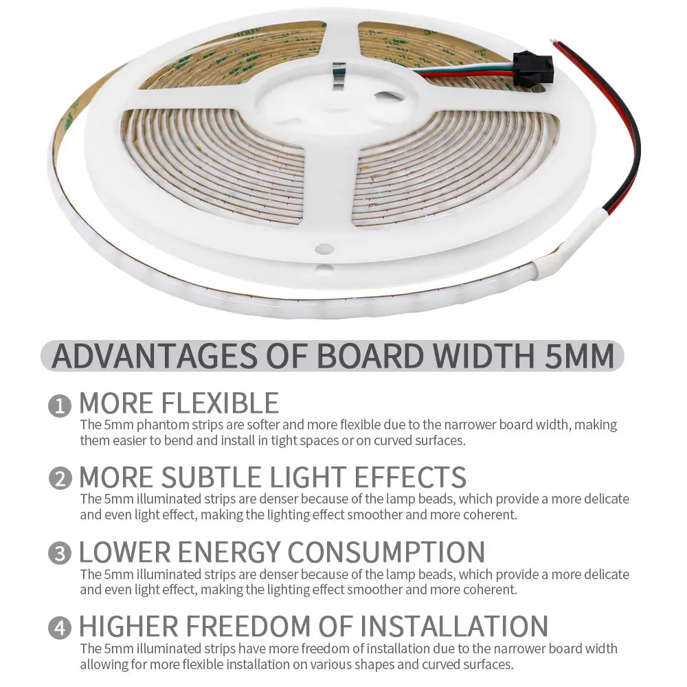 WS2812B RGBIC Individually Addressable COB LED Strip WS2812 High Density 60/100/160Leds/m 5mm/10mm COB Led Light DC5V