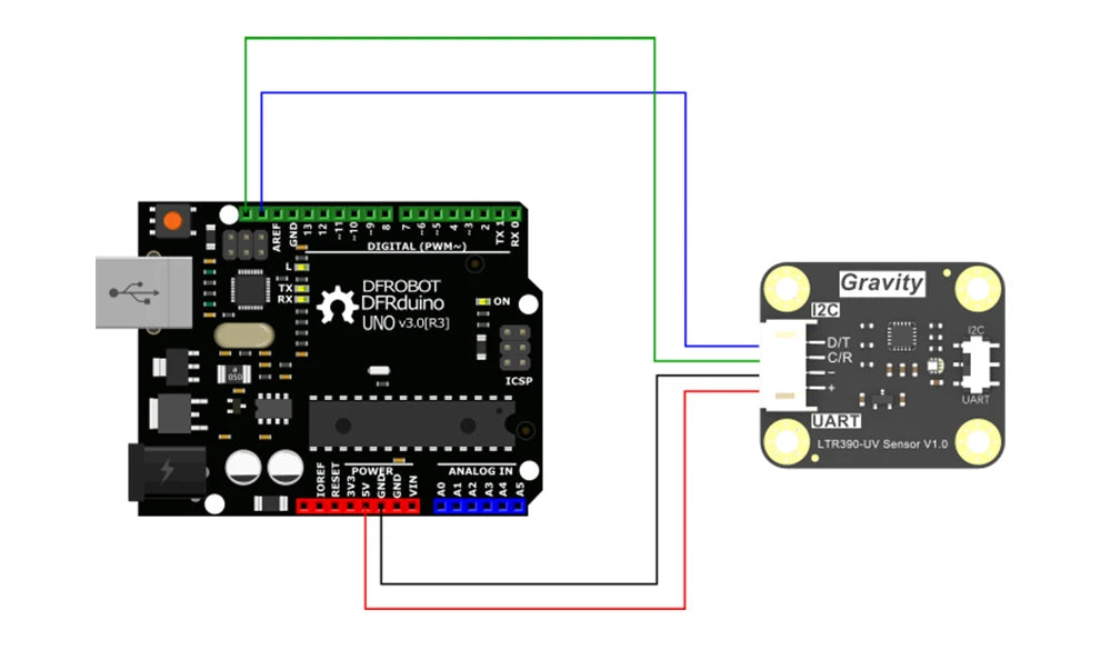 DFRobot Gravity LTR390 UV Light Sensor 280 to 430nm UVA UVB Support I2C UART 3.3V or 5V for Light intensity detection Weather