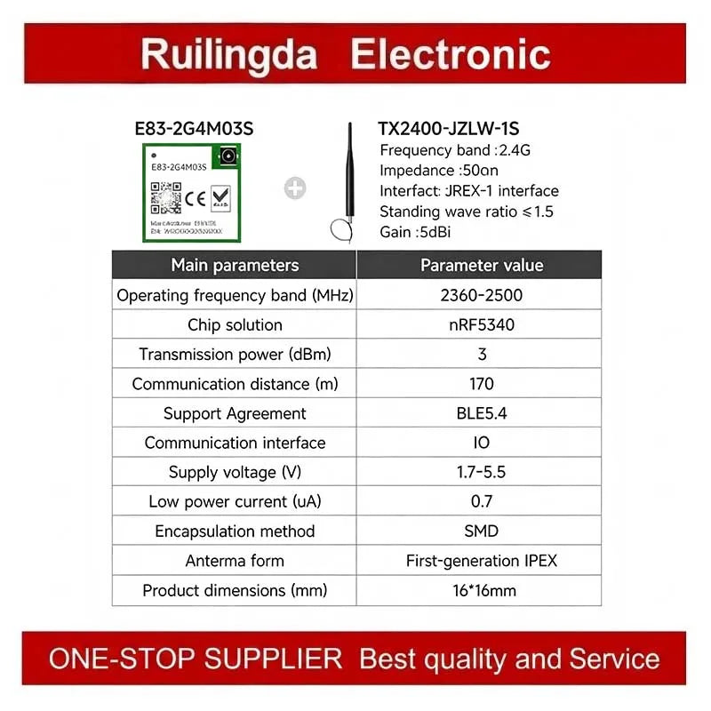 E73-2G4M08S1E E73-2G4M08S1C E83-2G4M03S EWT73-2G4M08S E73Series Wireless BLE Module nRF52840 nRF52833 nRF5340 BLE4.0/BLE5.1 8dBm