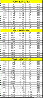 Resistor Book capacitor Book 2 in 1 Smd Book chip Sample 0201 0402 0603 0805 1206 170 values 25pcs 0R~10M 1% resistor assortment