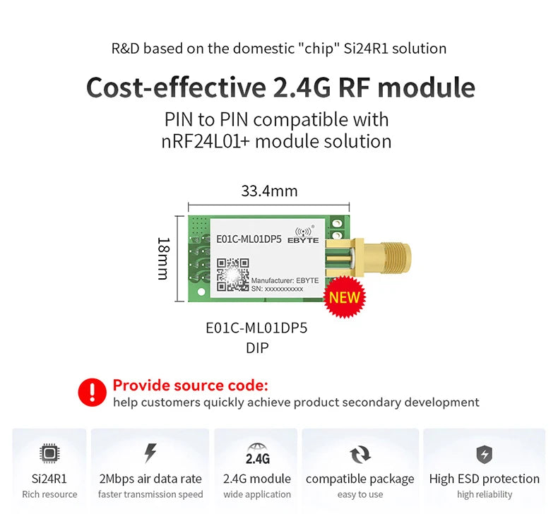 5pcs SPI Module 100mW 20dBm E01C-ML01DP5 Si24R1 2.4GHz PA LNA Rf CDSENET 2.5km Long Range Wireless Transmitter Receiver NRF24L01