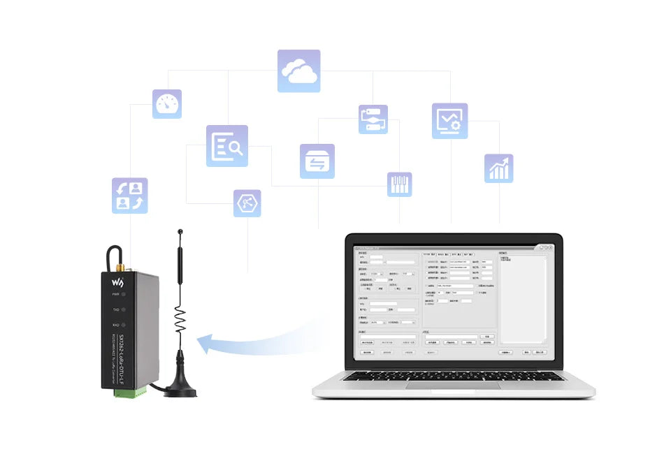 Waveshare Rail-mount SX1262 LoRa Data Transfer unit, RS232/RS485/RS422 To LoRa, Suitable For Sub-GHz Band Data Acquisition