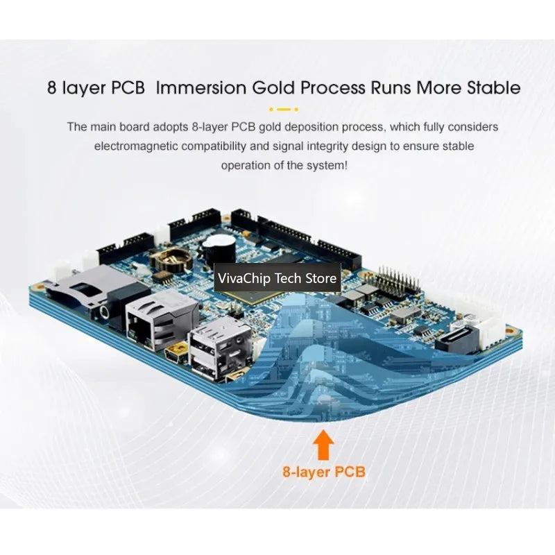 VivaCTPrime Imx6 ARM CPU Board Embedded Development Kit Linux Board Single Board Computer 2GB/4GB RAM
